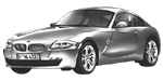 BMW E86 C0042 Fault Code